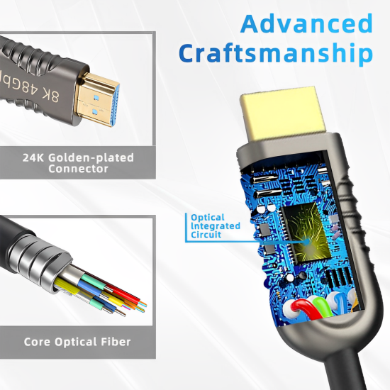 8K 60hz HDMI 2.1 AOC Cables starting from 1.5 mtr to 100 mtr: HS-8K60-AOC