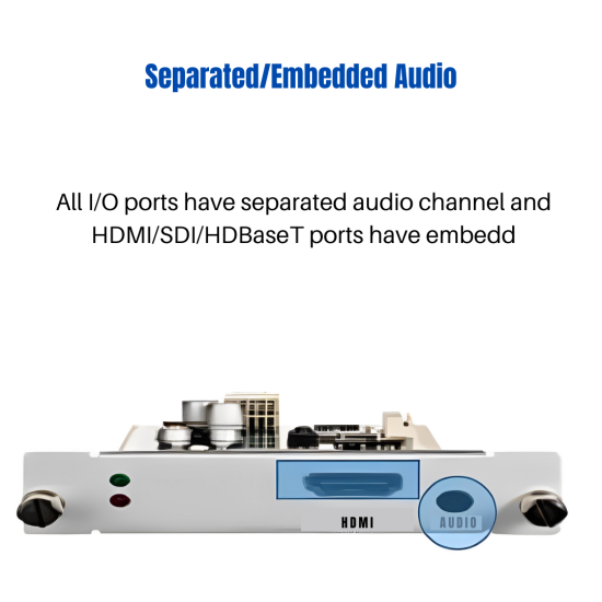 36 input and 36 output port Hybrid Modular Matrix Switcher: HS-MX3636