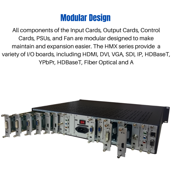 4 input and 4 output port Hybrid Modular Matrix Switcher: HS-MX0404