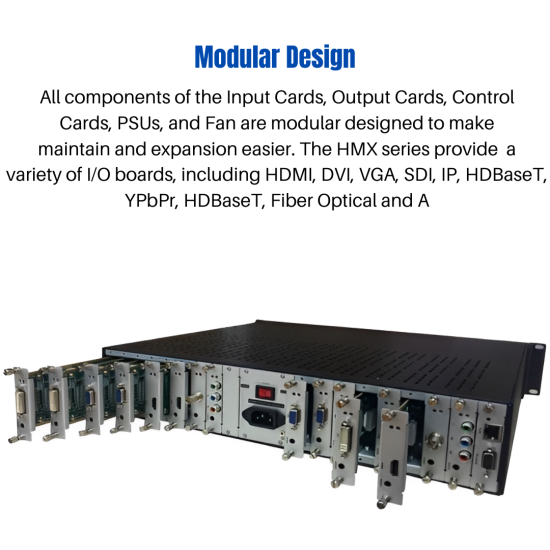 8 input and 8 output port Hybrid Modular Matrix Switcher: HS-MX0808