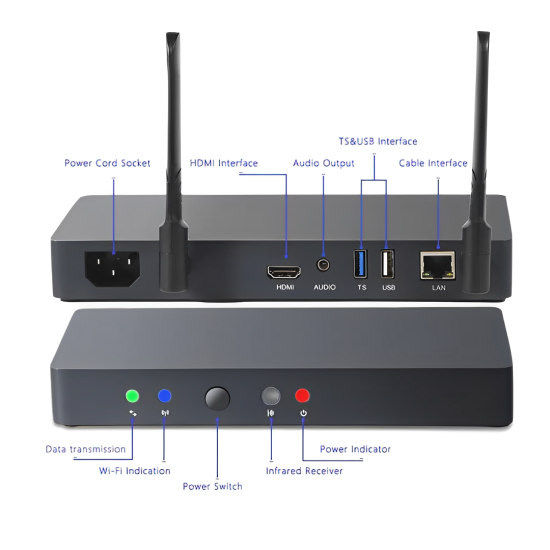 Full HD Wireless Presentation system with max two input sources to the screen HS-WPS2K-2