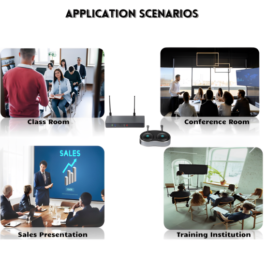 Full HD Wireless Presentation system with max Four input sources to the screen HS-WPS2K-4