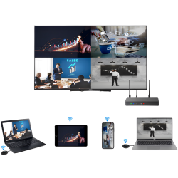 Full HD Wireless Presentation system with max Four input sources to the screen HS-WPS2K-4