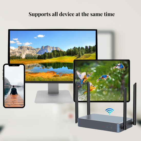 4K UHD Wireless Presentation system with max Nine input sources to the screen HS-WPS4K-9