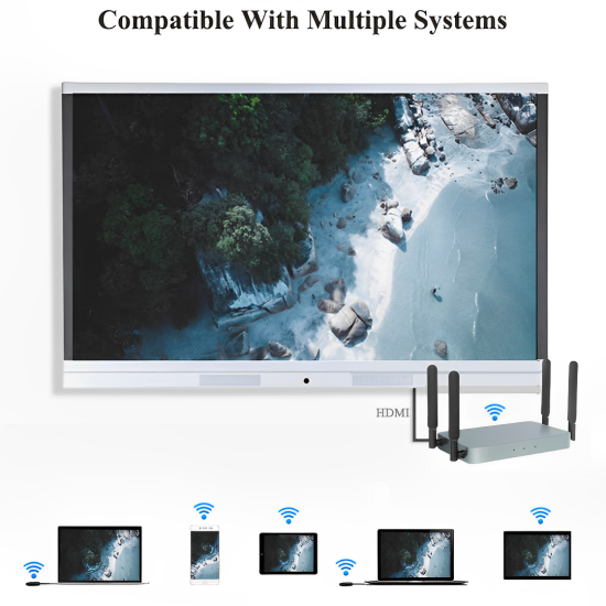 4K UHD Wireless Presentation system with max Nine input sources to the screen HS-WPS4K-9